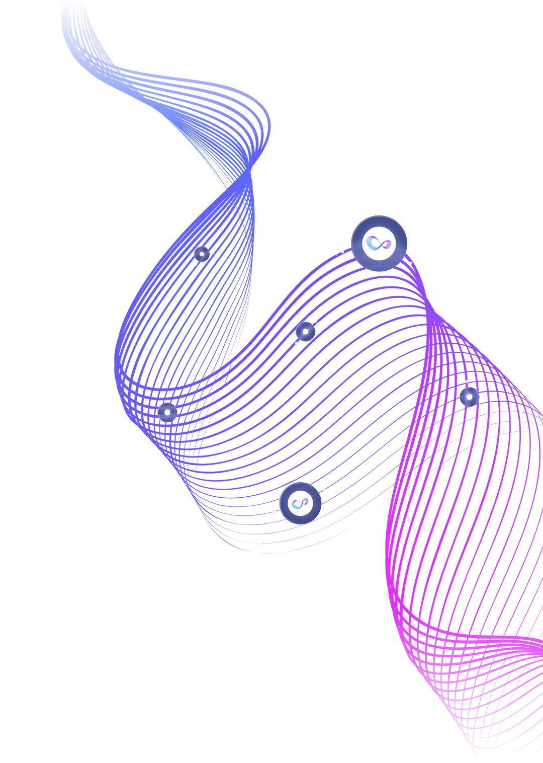 Omnichannel Wittify AI